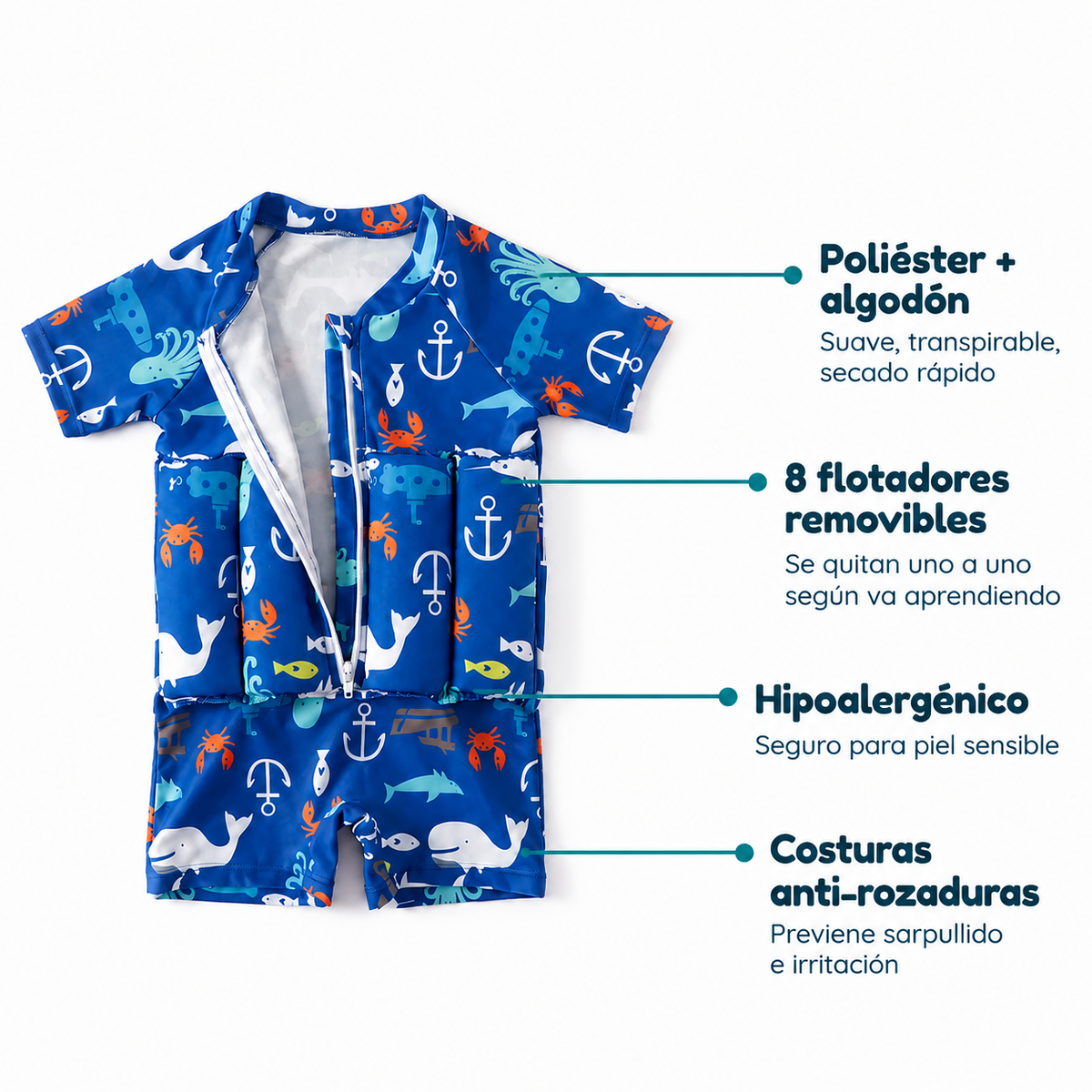 AquaSwim™ | Seguridad al nadar en una sola prenda