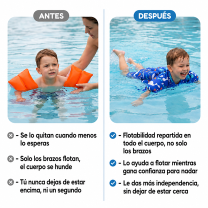 AquaSwim™ | Seguridad al nadar en una sola prenda